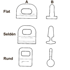 Seilglider - butikkforpakning